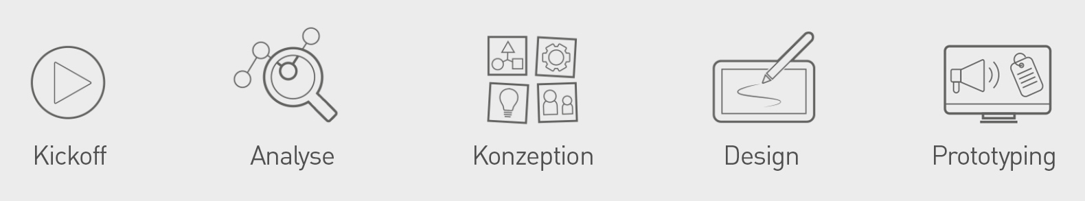 HXGON Winkelschlüsselhalter Designprozess