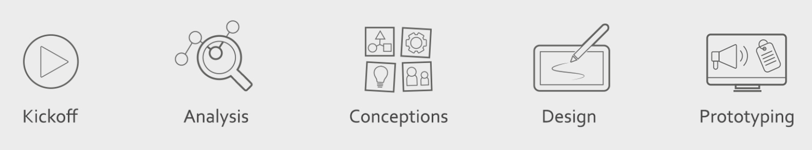 HXGON Allen Wrench Holder Designprocess